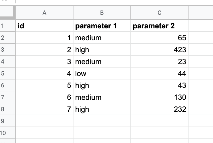 Search and retrieve records from a number of Google Spreadsheets
