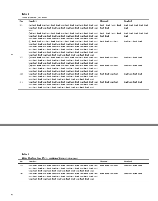 tables Longtable with landscape TeX LaTeX Stack Exchange