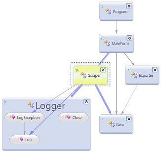 c# - Any tool to generate class dependency graph from a solution