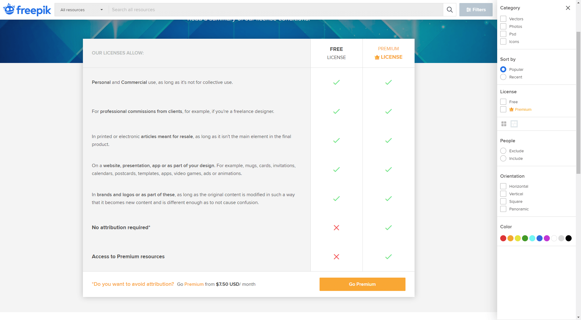 Can I Use Freepik For Commercial
