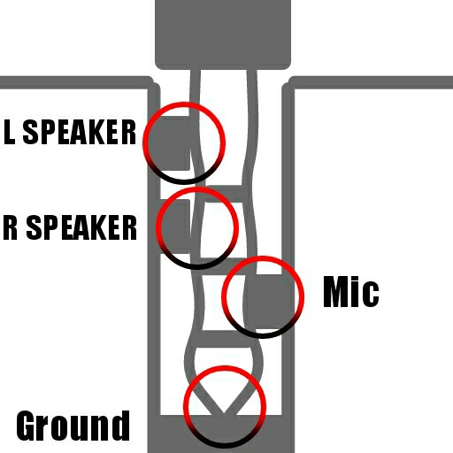 audio How to change volume balance for headphones? Android