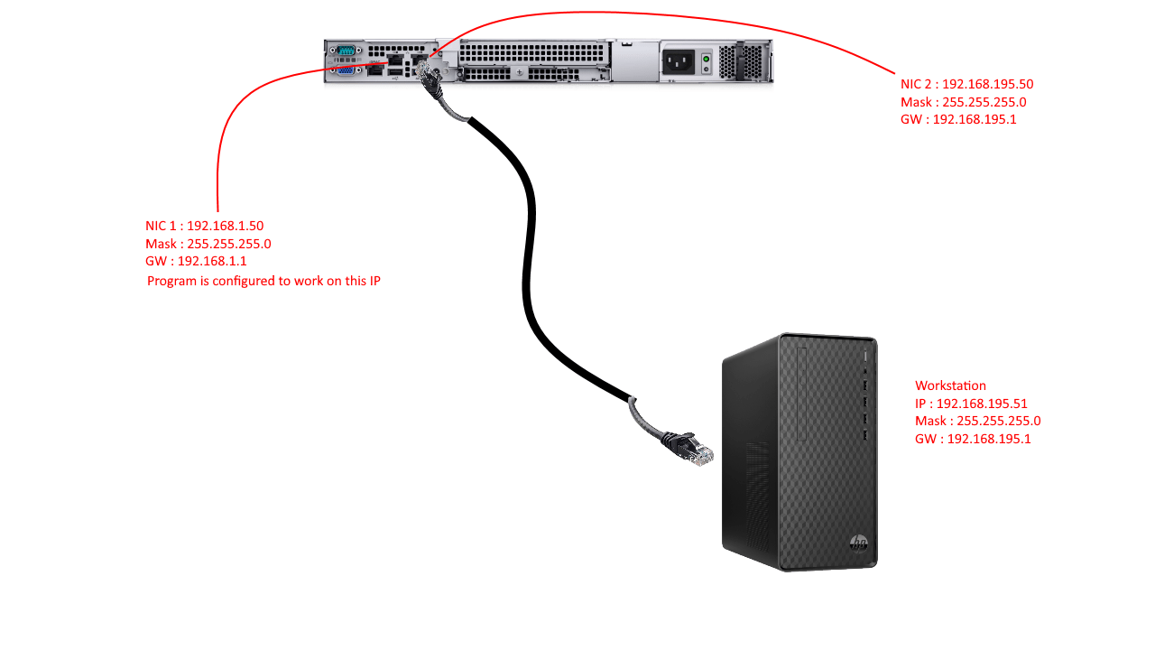 networking Ping a network card from a different network card Super User