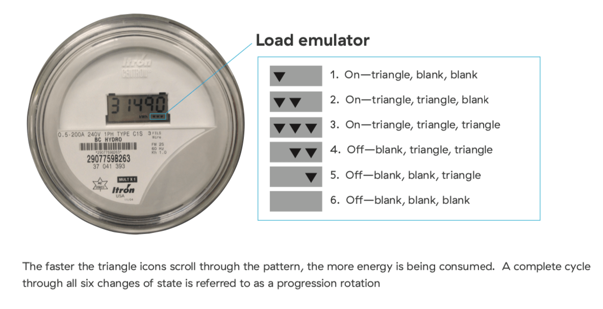 electrical new house high electric bill Home Improvement Stack Exchange