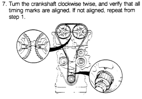 1998 Honda Civic Timing Belt Marks - Honda Civic