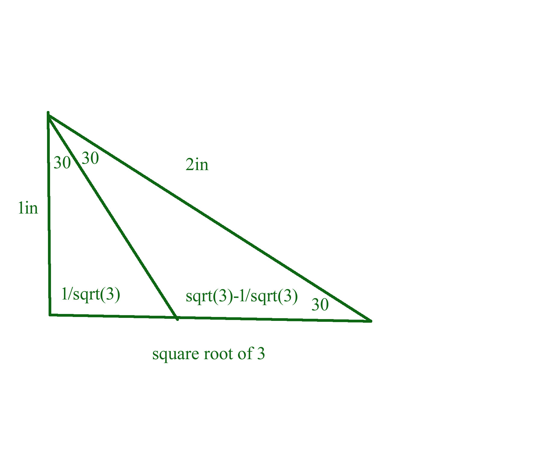 algebra precalculus In a triangle, does an angle bisector necessarily