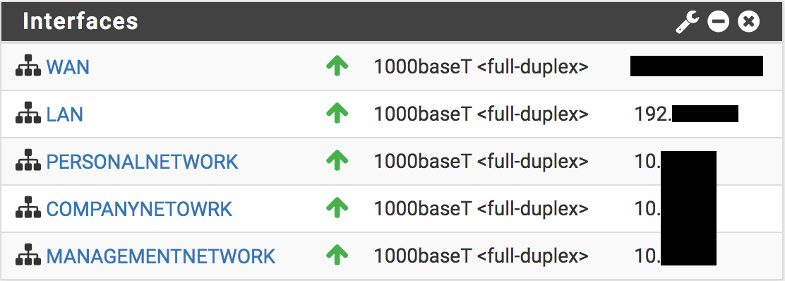 interface Issues trunking VLANs from pfSense to Cisco switch
