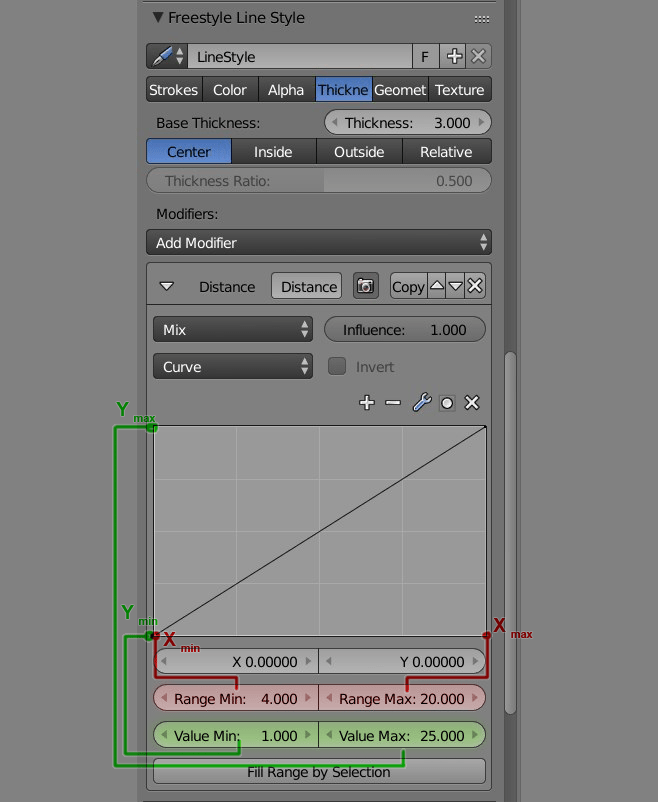 How to set distance of Freestyle line rendering? Blender Stack Exchange
