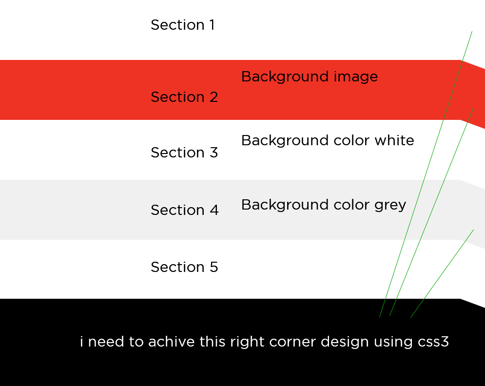 How To Set Alternate Row Color In Html Table Dynamically at Henry