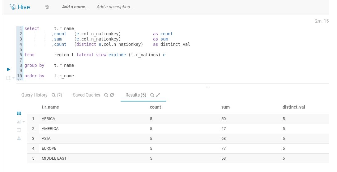 hadoop Hive Array Insertion shows null Stack Overflow