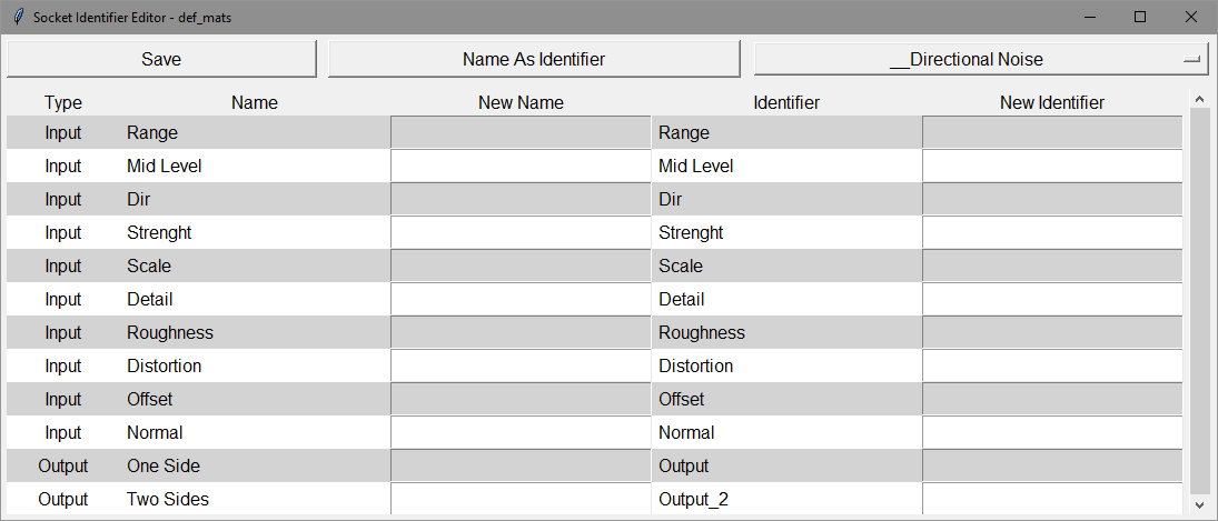 web services Java POST service 415 Unsupported Media Type Stack