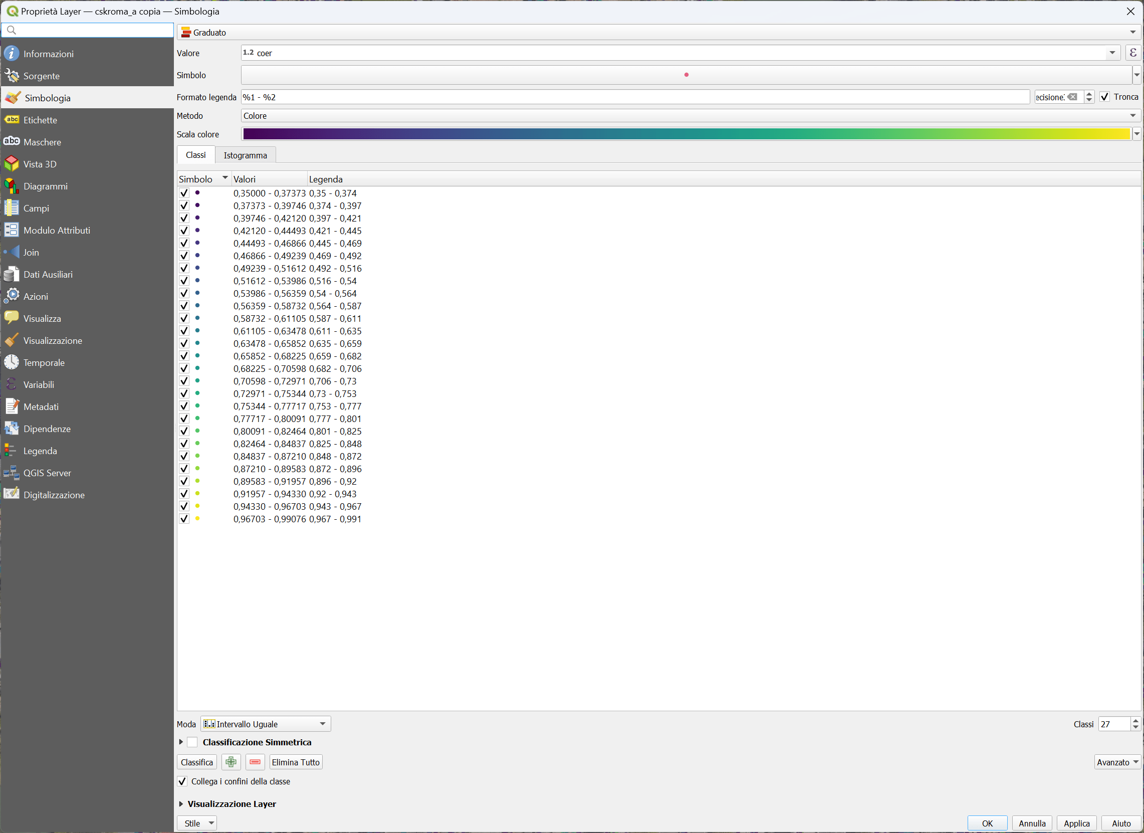 QGIS graduated symbology legend with color ramp instead of classes