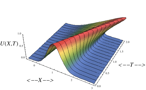 python Draw box around tick label in Matplotlib Stack Overflow