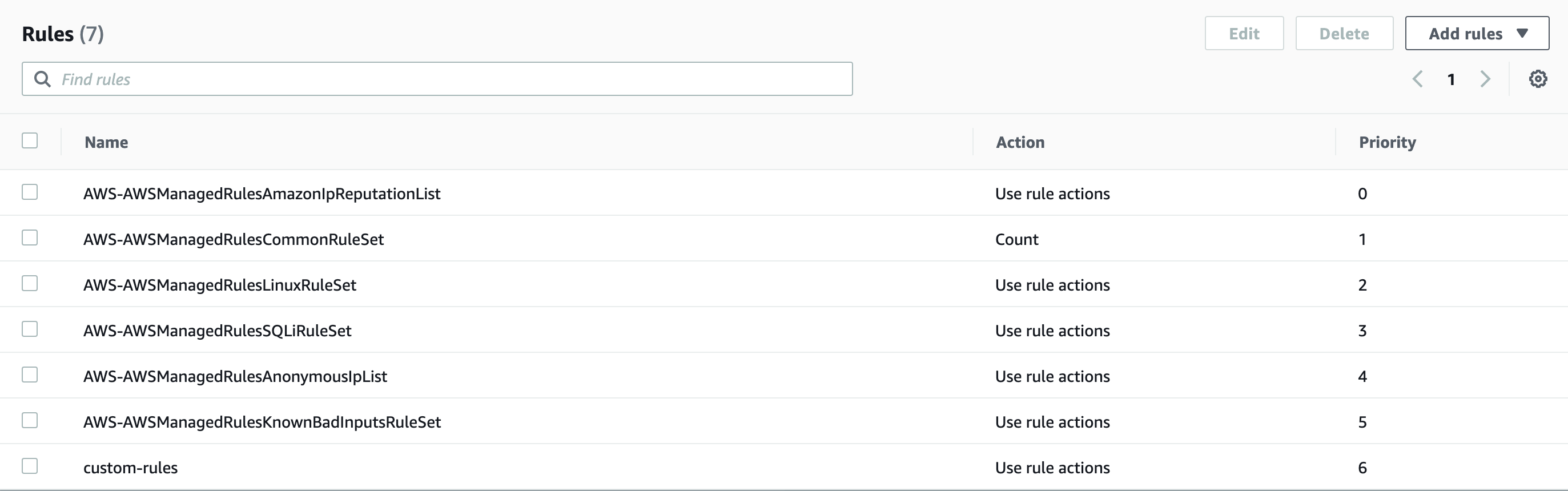 amazon web services AWS ACL/WAF How to Change Rule Priority