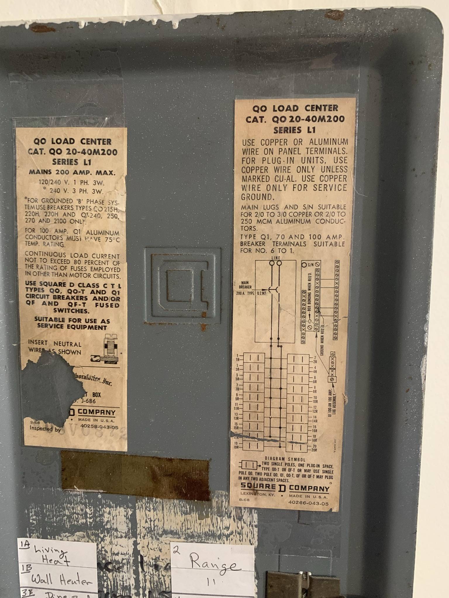electrical 1969 Square D QO Panel Busbar Rating and Information