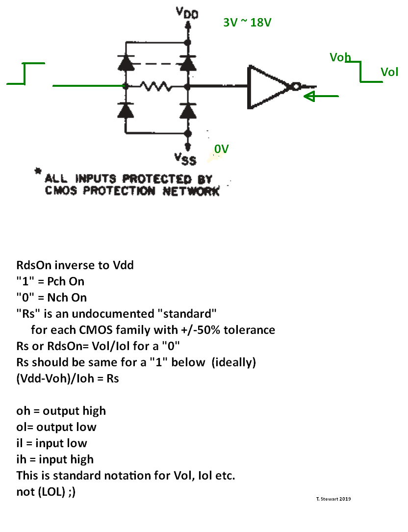datasheet Calculating voltage drop and current use of an