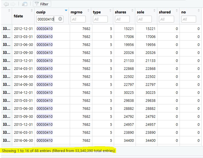 rstudio R Studio Filtering Dataframe not undoable Stack Overflow