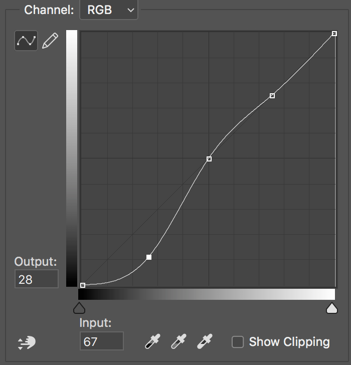 Curves, What type of curve does Curves use?