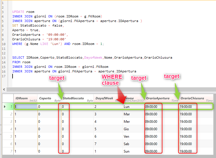mysql Update in multiple tables, set multiple value Stack Overflow