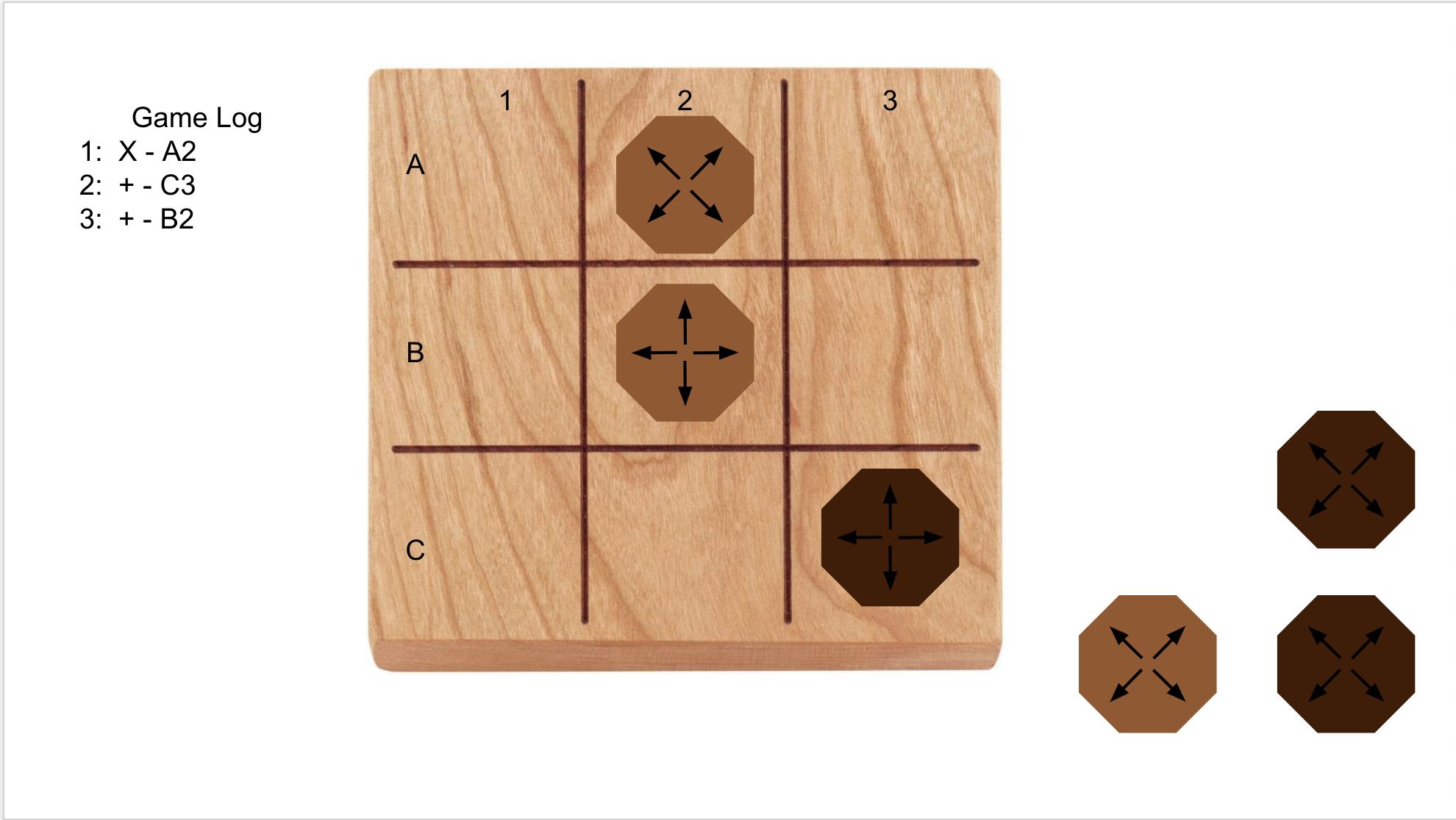 variants Strategy for Movable Tic Tac Toe Board & Card Games Stack Exchange