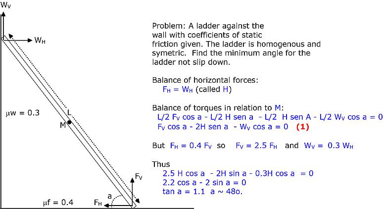homework and exercises Ladder and friction (wall and