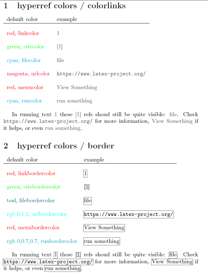 better default colors for hyperref links TeX LaTeX Stack Exchange