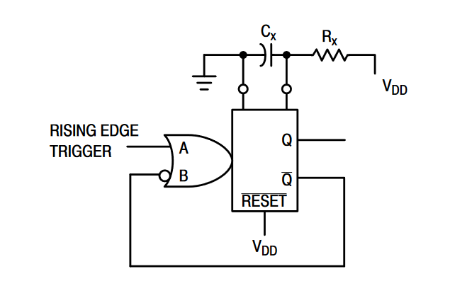 digital logic How does the loopback on a nonretriggerable monostable