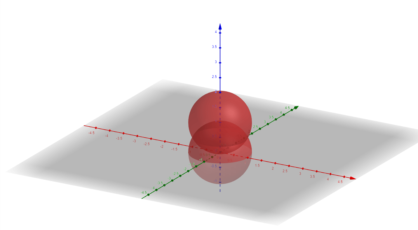 calculus Triple integral volume of the intersection of two balls