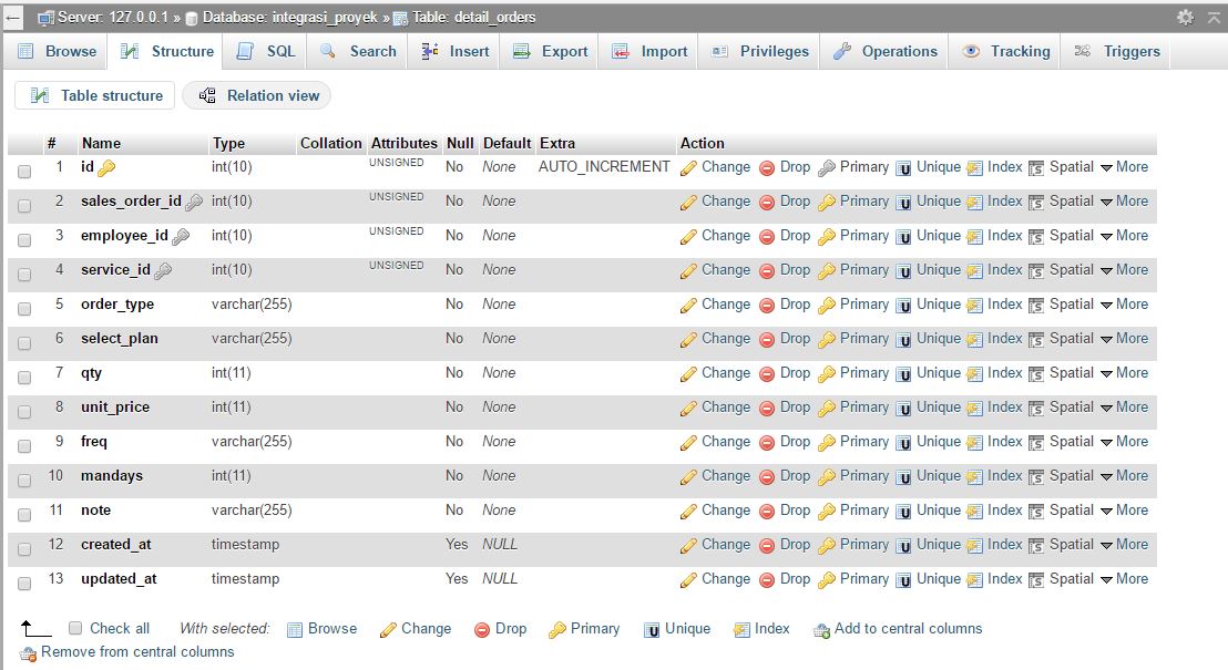 php Laravel save multiple form to database Stack Overflow