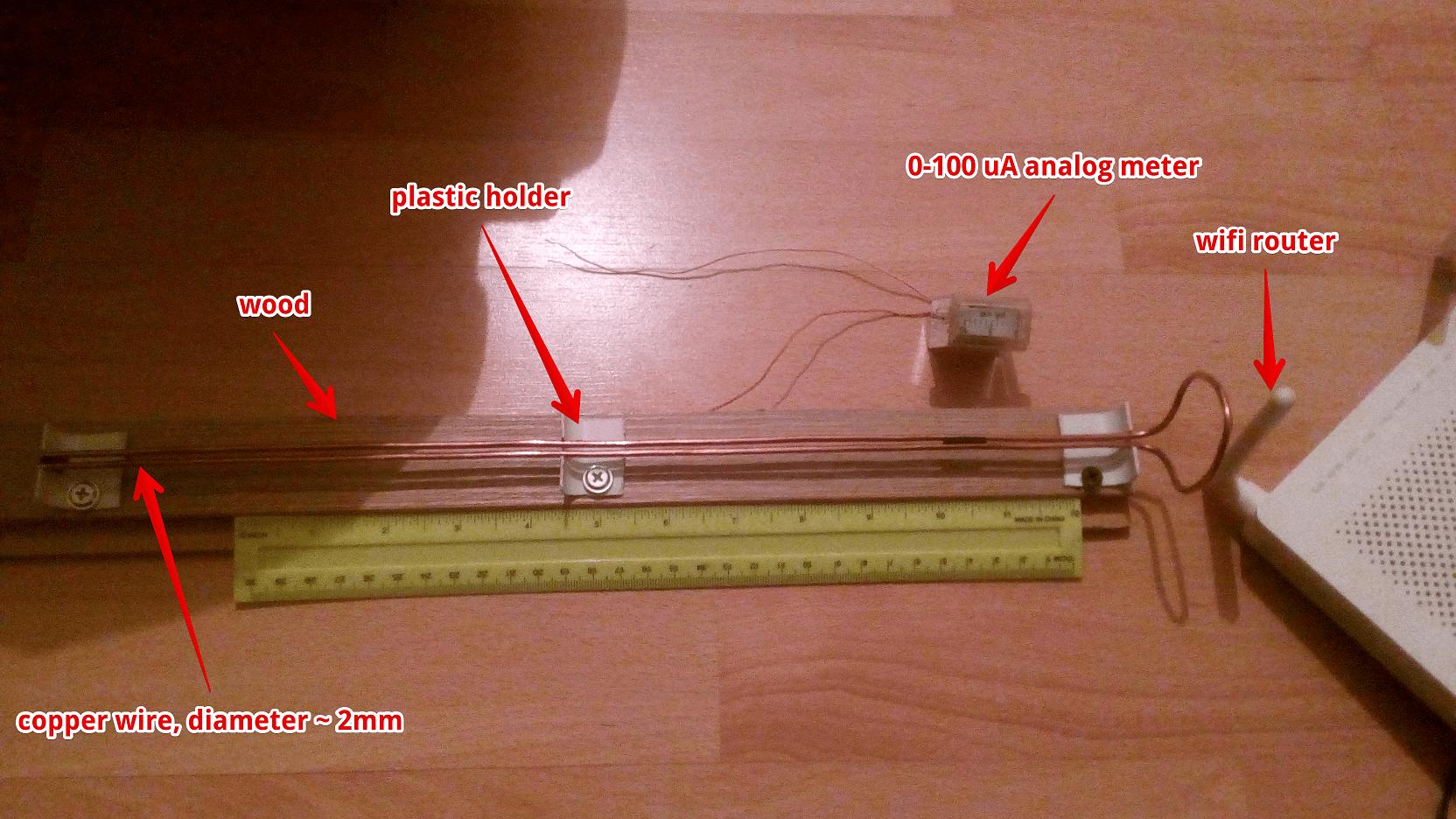 rf How to measure microwave frequency with Lecher lines Electrical