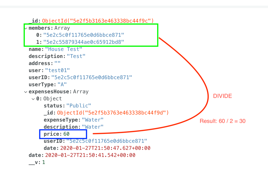 Aggregate mongodb python example polreoc