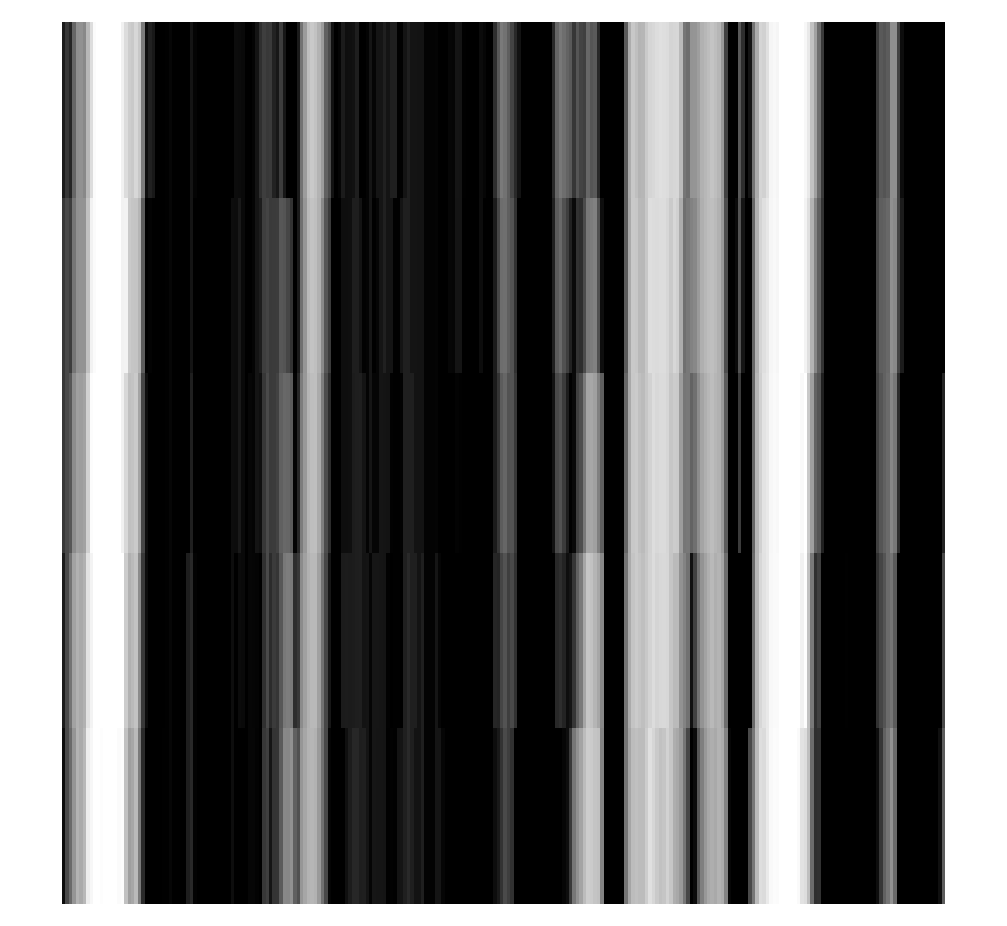 python Add a NoData buffer to a raster with rasterio Geographic