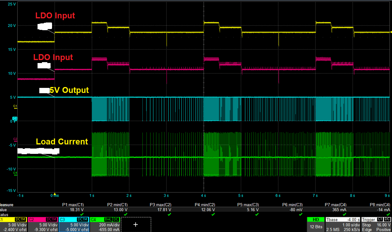 Electronic LDO linear regulator output problem Valuable Tech Notes