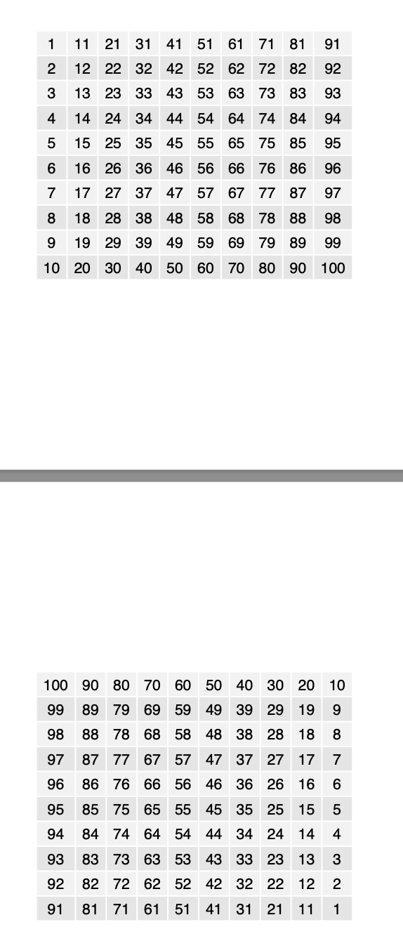 r Grid.table export multiple tables into one pdf Stack Overflow