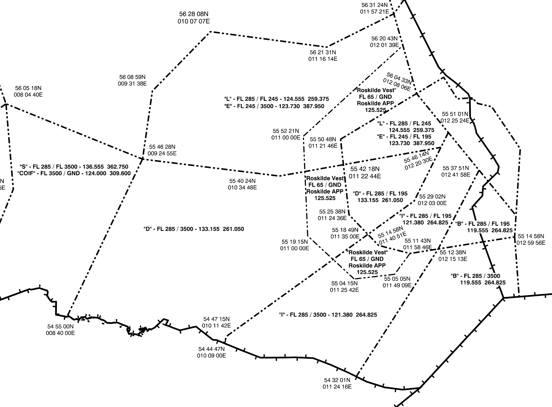 Approach Control Florida Map faa regulations When does ATC contact the pilot for a frequency