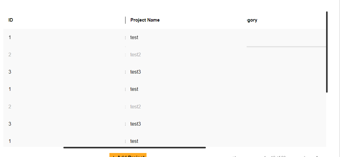 After adding a sticky column to an Angular Material Table, the table
