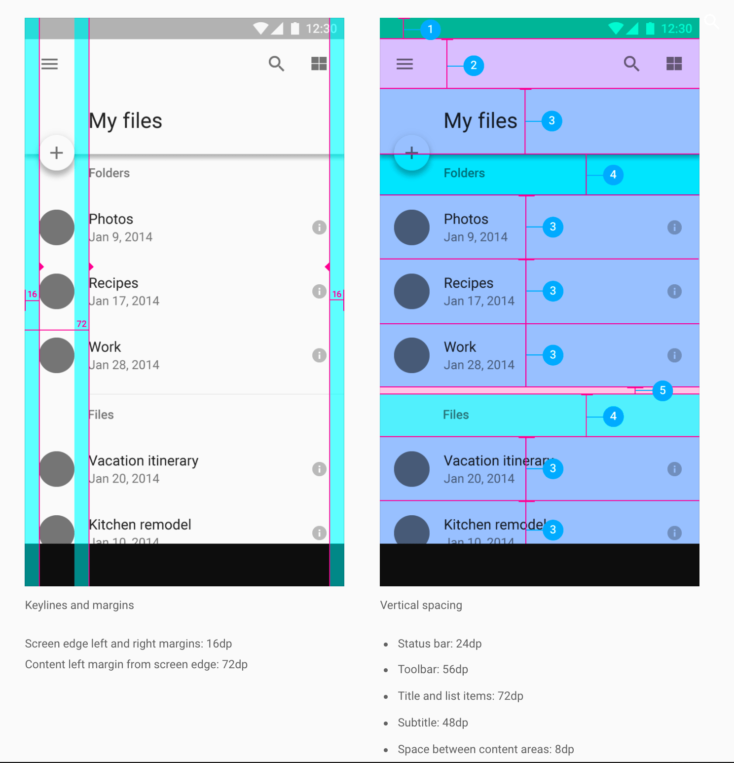 navigation — ¿Por qué Material Design usa 64px de altura para la barra