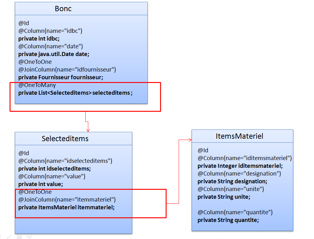 hibernate HQL suitable query Stack Overflow