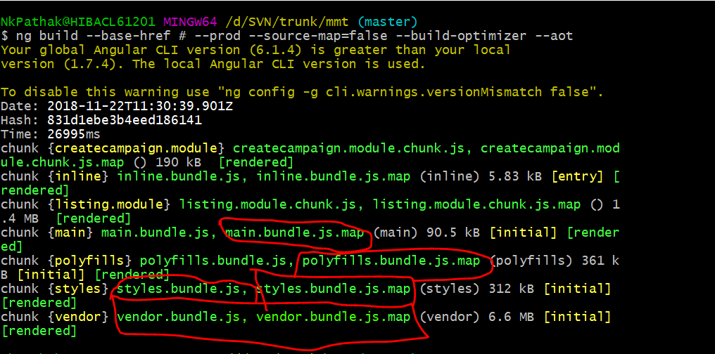angular Ng Build in prod mode generates vendor files and .Map file