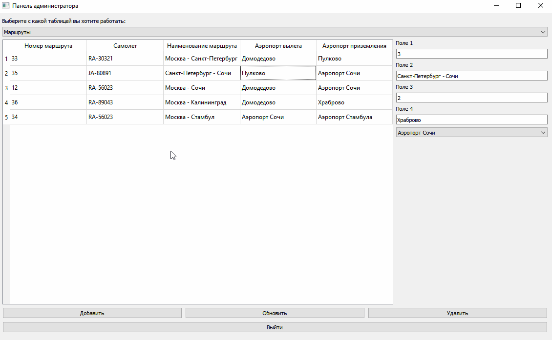 c++ Transfer a list from a foreign key to an external combobox