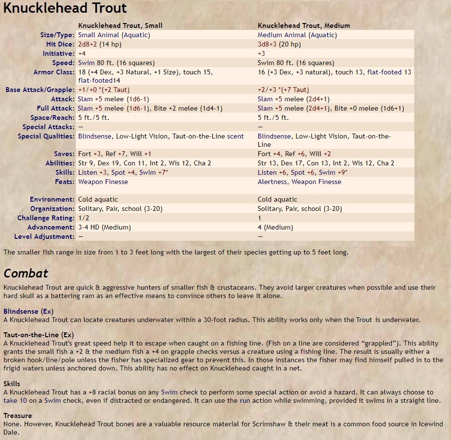 dnd 3.5e Fishing for Knucklehead Trout in Icewind Dale Roleplaying