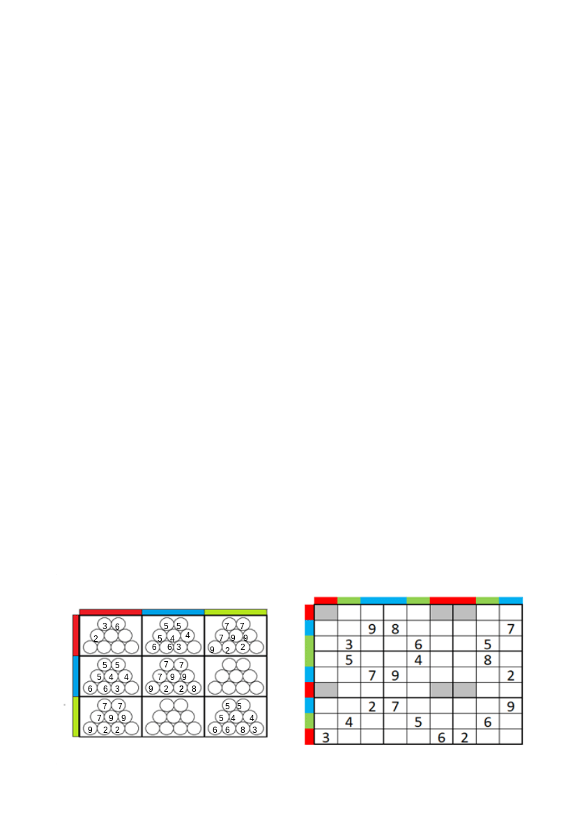 lateral thinking Sudoku Logic From Another Puzzling Stack