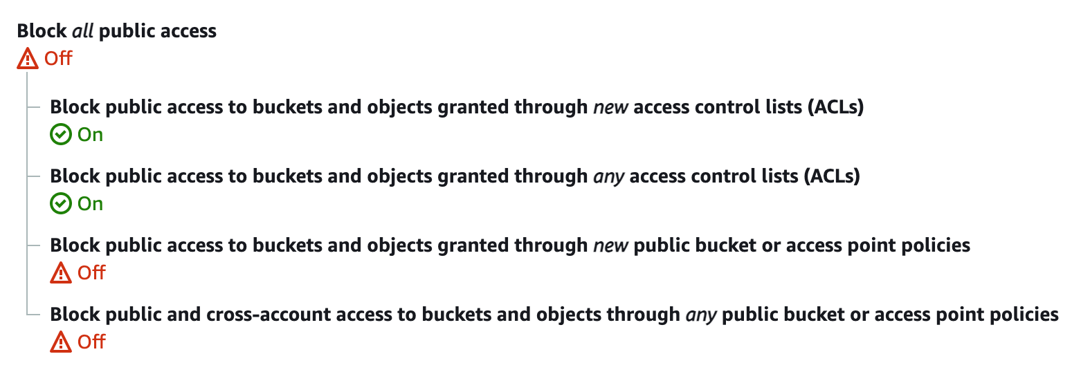 amazon web services confusing s3 bucket policy upload issue Stack