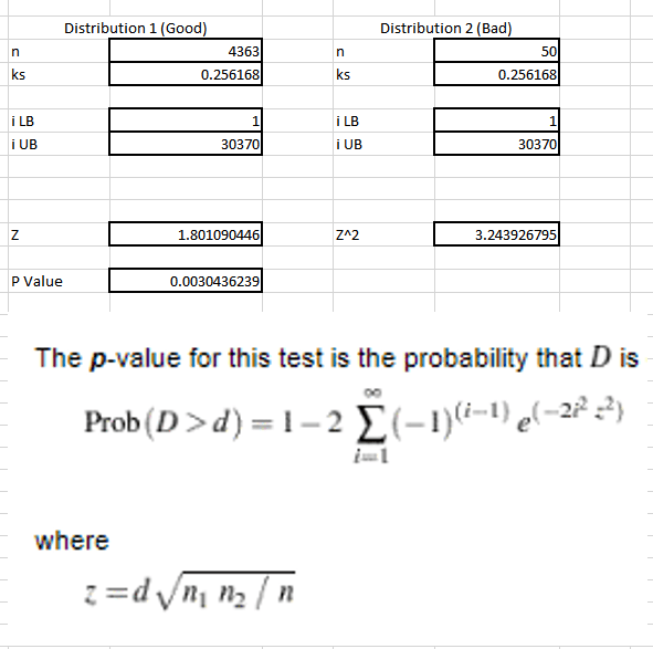 Kolmogorov Smirnov Test Calculating the P Value Manually Cross Validated