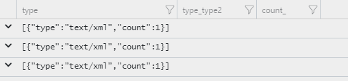 azure application insights How to use mvexpand on an json array of