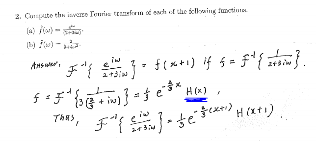 Inverse fourier transform Where did the Heaviside function come from