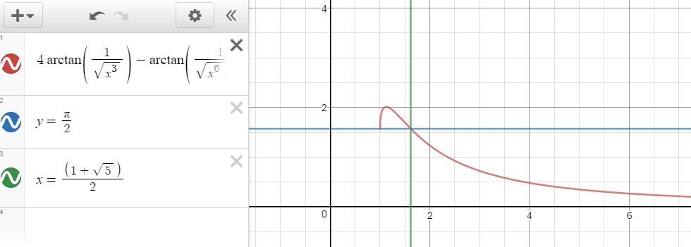 trigonometry How can we show that 4\arctan\left({1\over \sqrt{\phi^3