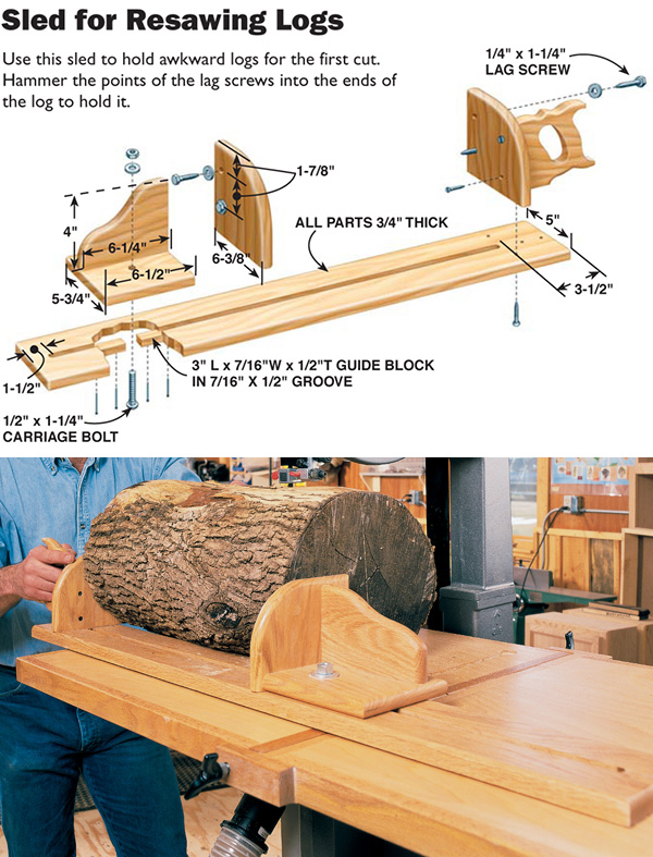 table saw What tools could I use to cut a turned chair leg in half