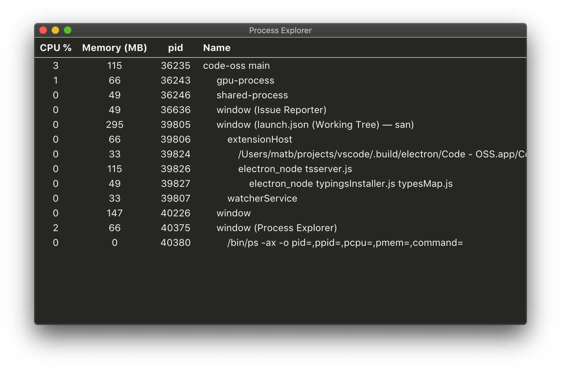 ram Why does VS Code require so much memory? How can I make it run