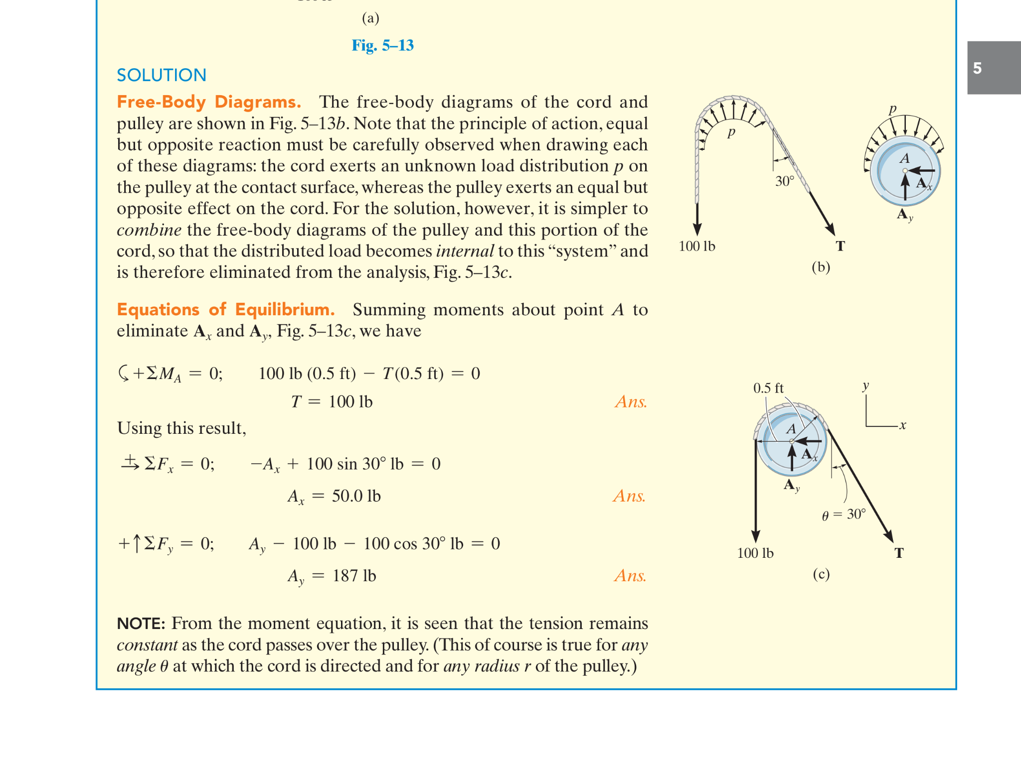 civil engineering How does a pulley (with friction) satisfy