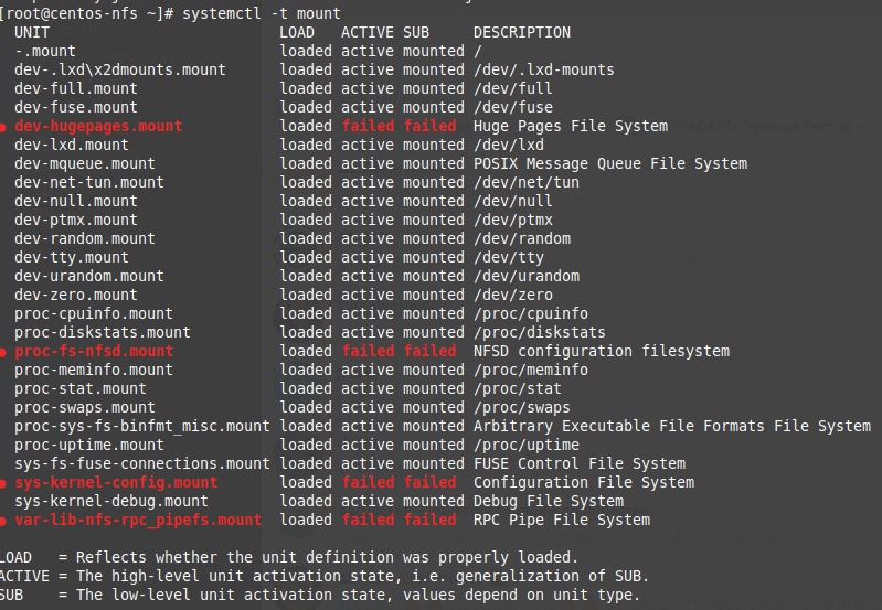 Can not start nfsserver on centos 7 lxc container Server Fault